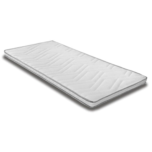 Surmatelas Thermogel Graphène