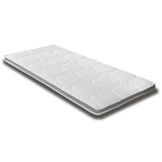 Surmatelas Visco